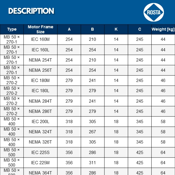 Chân đế động cơ ROSTA MB 50