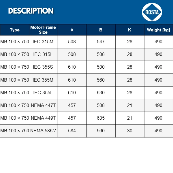 Chân đế động cơ ROSTA MB 100